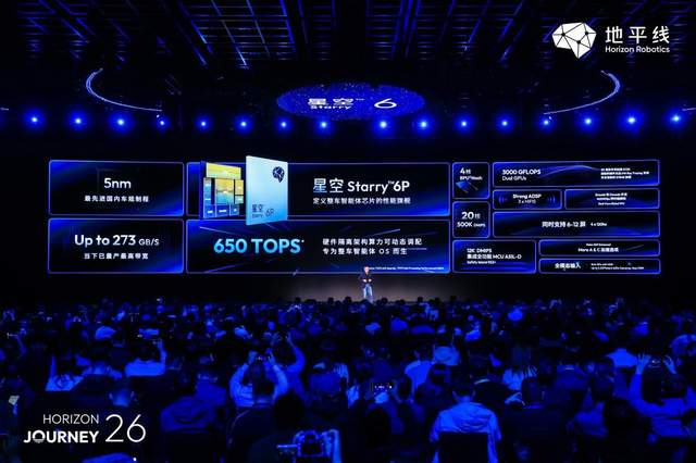地平线发布中国首款舱驾融合智能体芯片和智能体操作系统