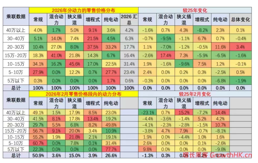逆天改命看9系？上汽大众打响高端智能第一枪