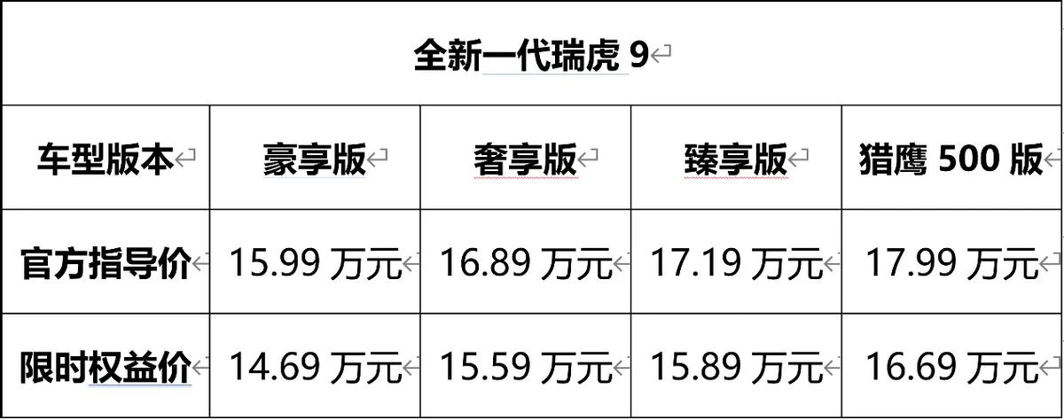全新一代瑞虎9上市，限时权益价仅14.69万元起