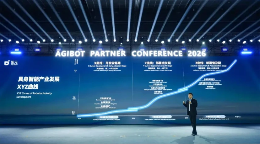 七大生产力方案落地，智元觉得“能干”比跑得快更重要