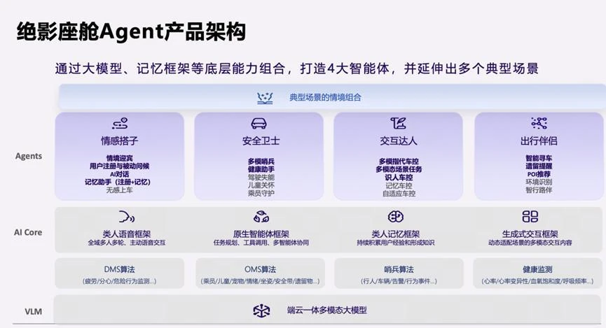 五大趋势，智能汽车开启“中国时间”｜2026车展