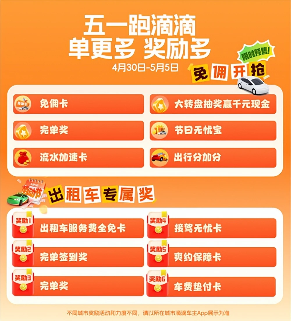 “五一”滴滴4亿元补贴鼓励司机出车  全国300多城市上线畅行卡 服务异地打车用户
