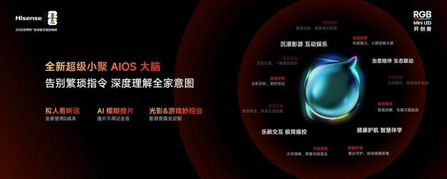 好电视的新答案！海信小墨E5S系列正式发布