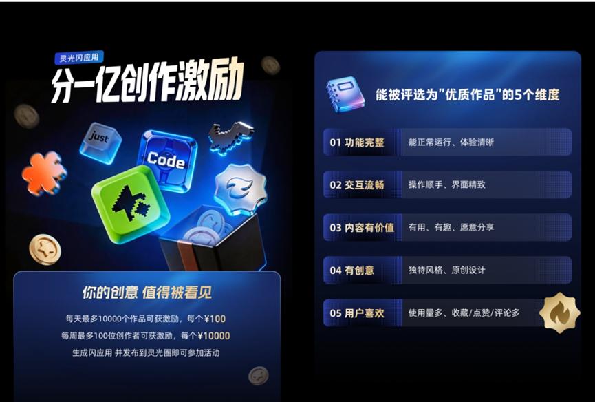 关于AI Coding，灵光给出了接近终局的答案