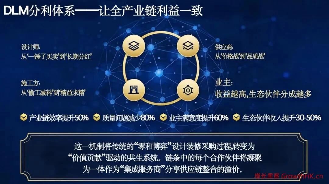 酒店改造这个“坑”,终于有人开始填了