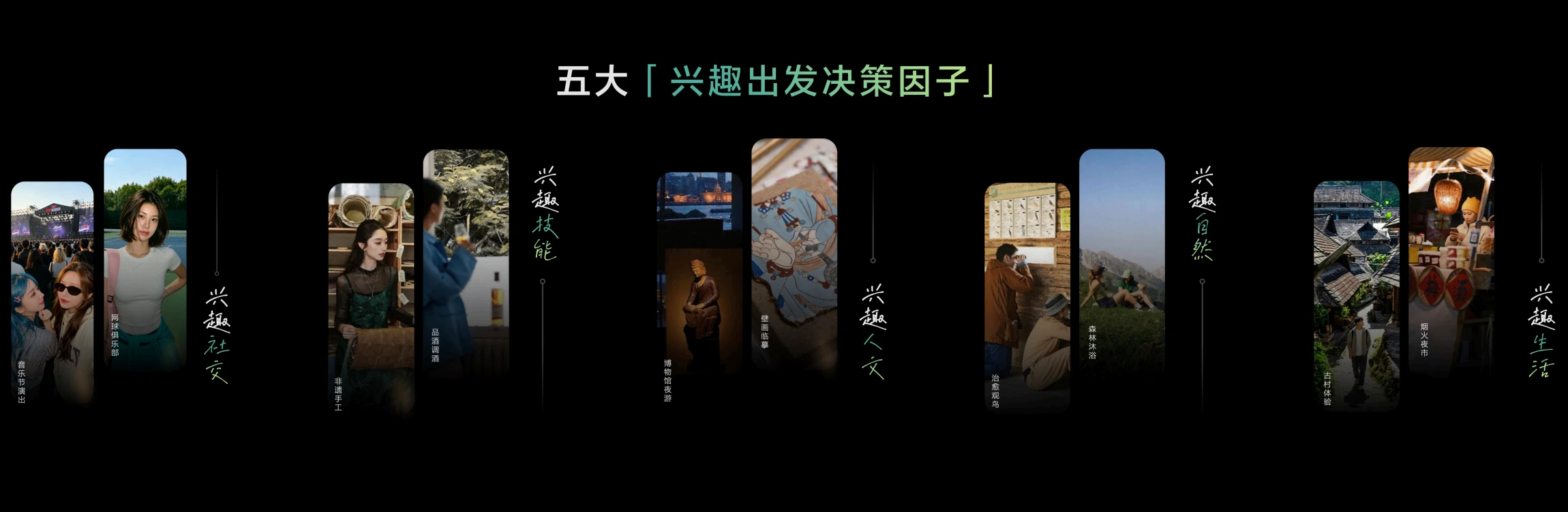 文旅生意的规则，正在被“兴趣”重新改写