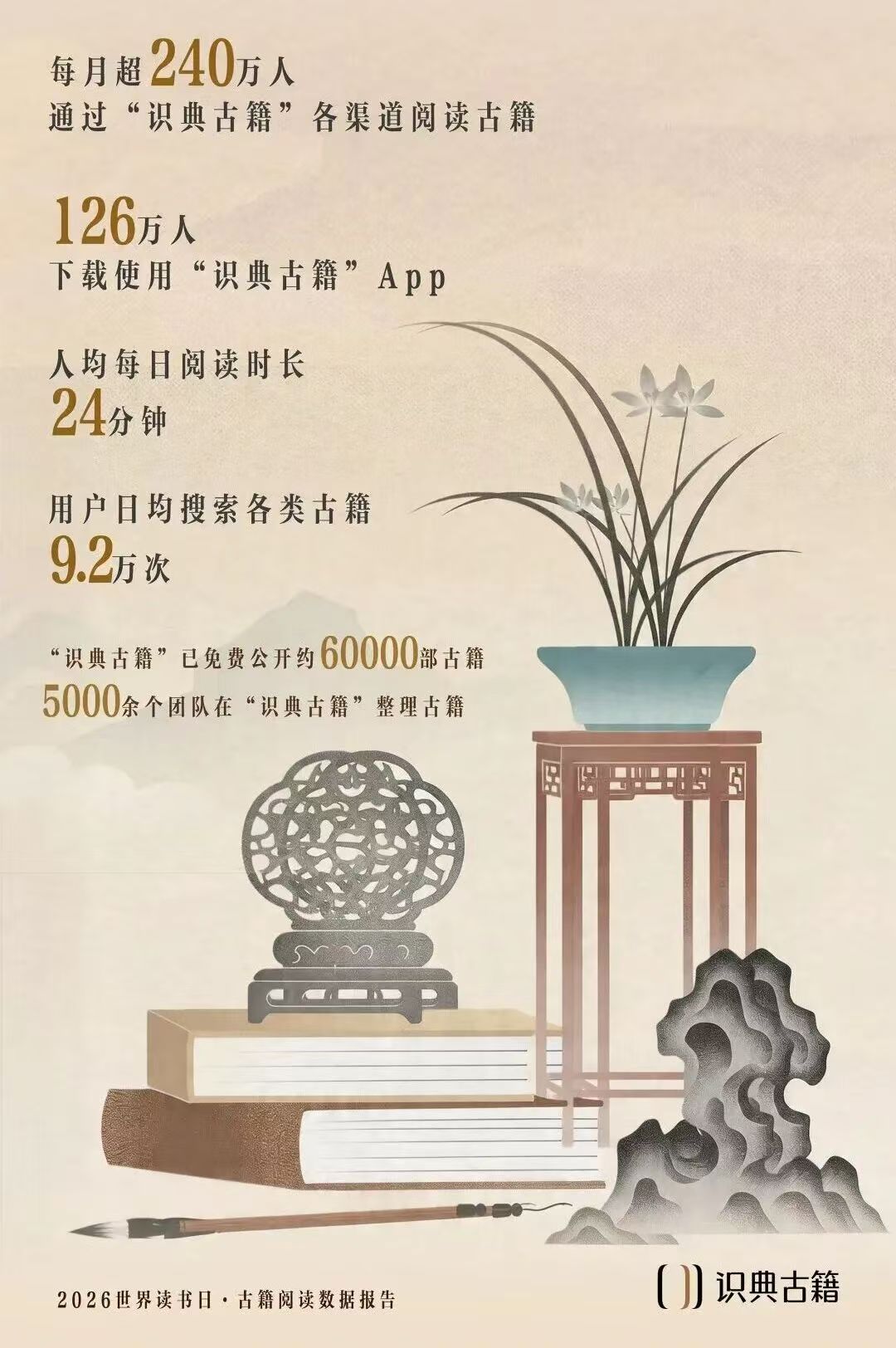 如果苏东坡也用上了古籍数字化平台