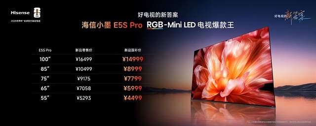 海信发布小墨E5S Pro，RGB-Mini LED电视普及风暴来了