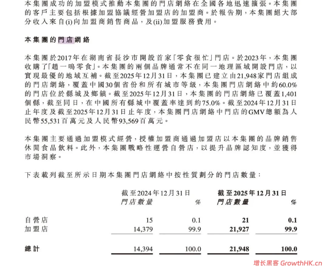99%加盟店撑起661亿营收，“甩手掌柜”鸣鸣很忙的生意经