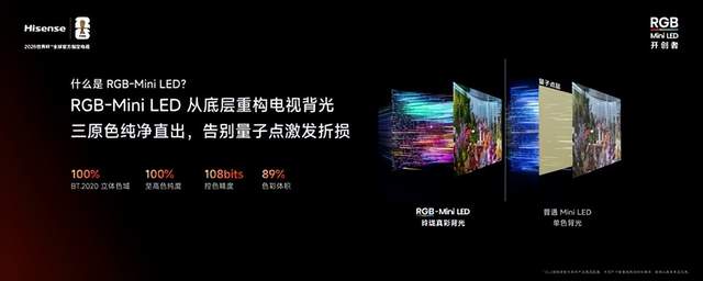 海信发布小墨E5S Pro，RGB-Mini LED电视普及风暴来了