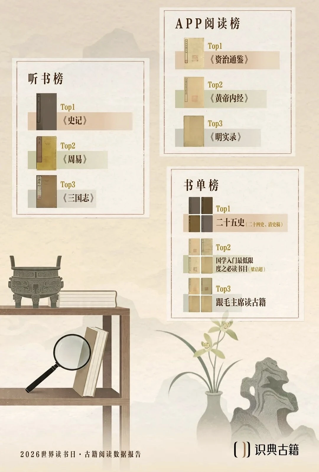 如果苏东坡也用上了古籍数字化平台