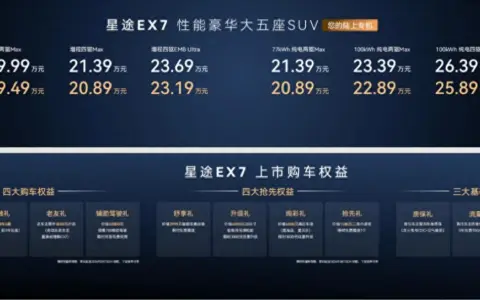 “陆上专机”正式启航 星途EX7珠海上市19.99万元起