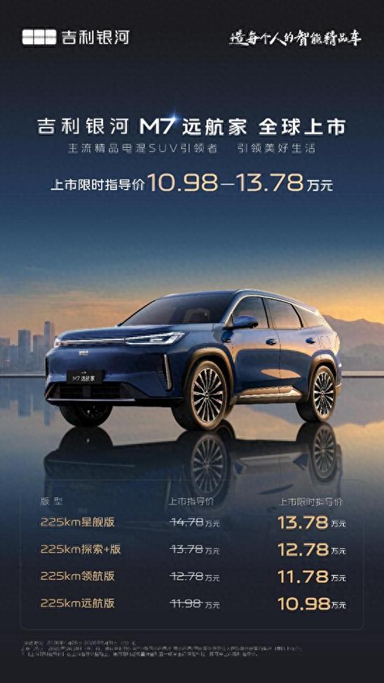 上市限时指导价10.98万元-13.78万元 “主流精品电混SUV引领者”吉利银河M7远航家引领美好生活