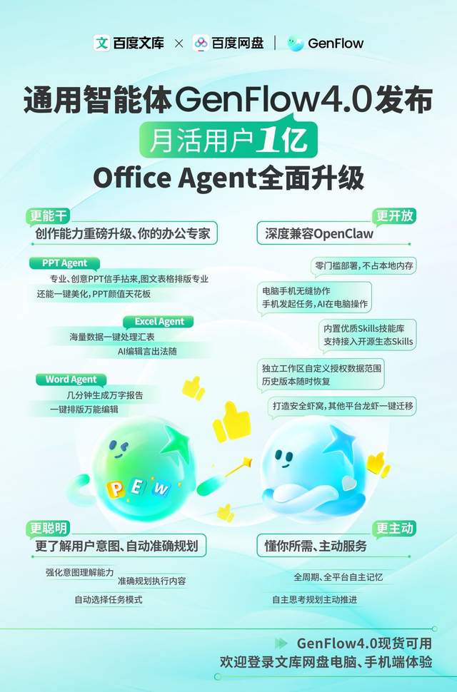 百度文库网盘发布通用智能体GenFlow4.0，全面升级Office Agent，成首个全端可用「AI工作台」