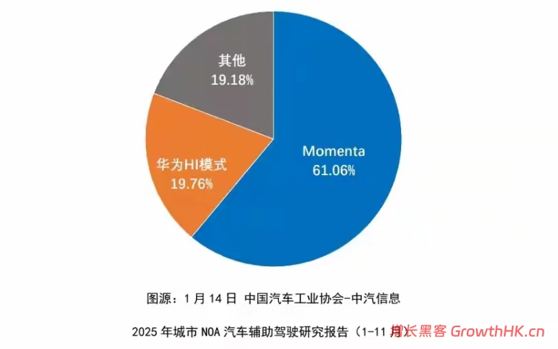 逆天改命看9系？上汽大众打响高端智能第一枪