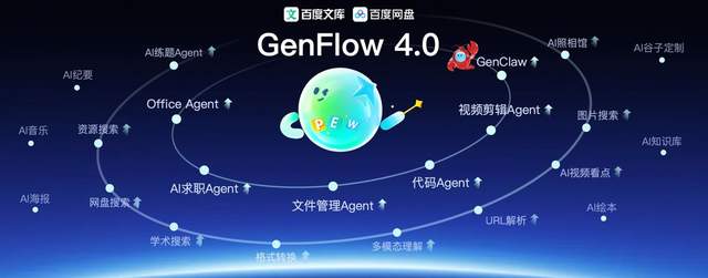 百度文库网盘发布通用智能体GenFlow4.0，全面升级Office Agent，成首个全端可用「AI工作台」