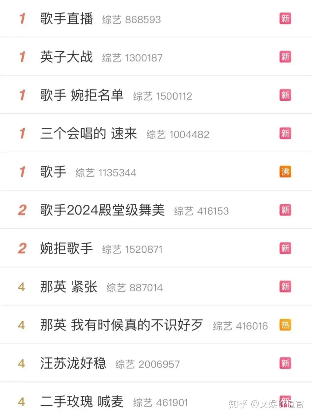 《浪姐7》直播改录播引争议，综N代解药变毒药？