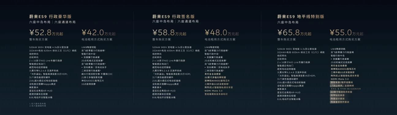 天地纵览 科技行政旗舰SUV蔚来ES9发布