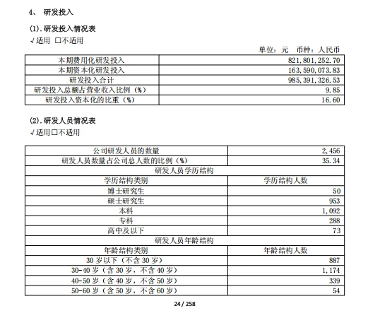 “明星高管”加持，但千里科技的转型只迈出了一小步