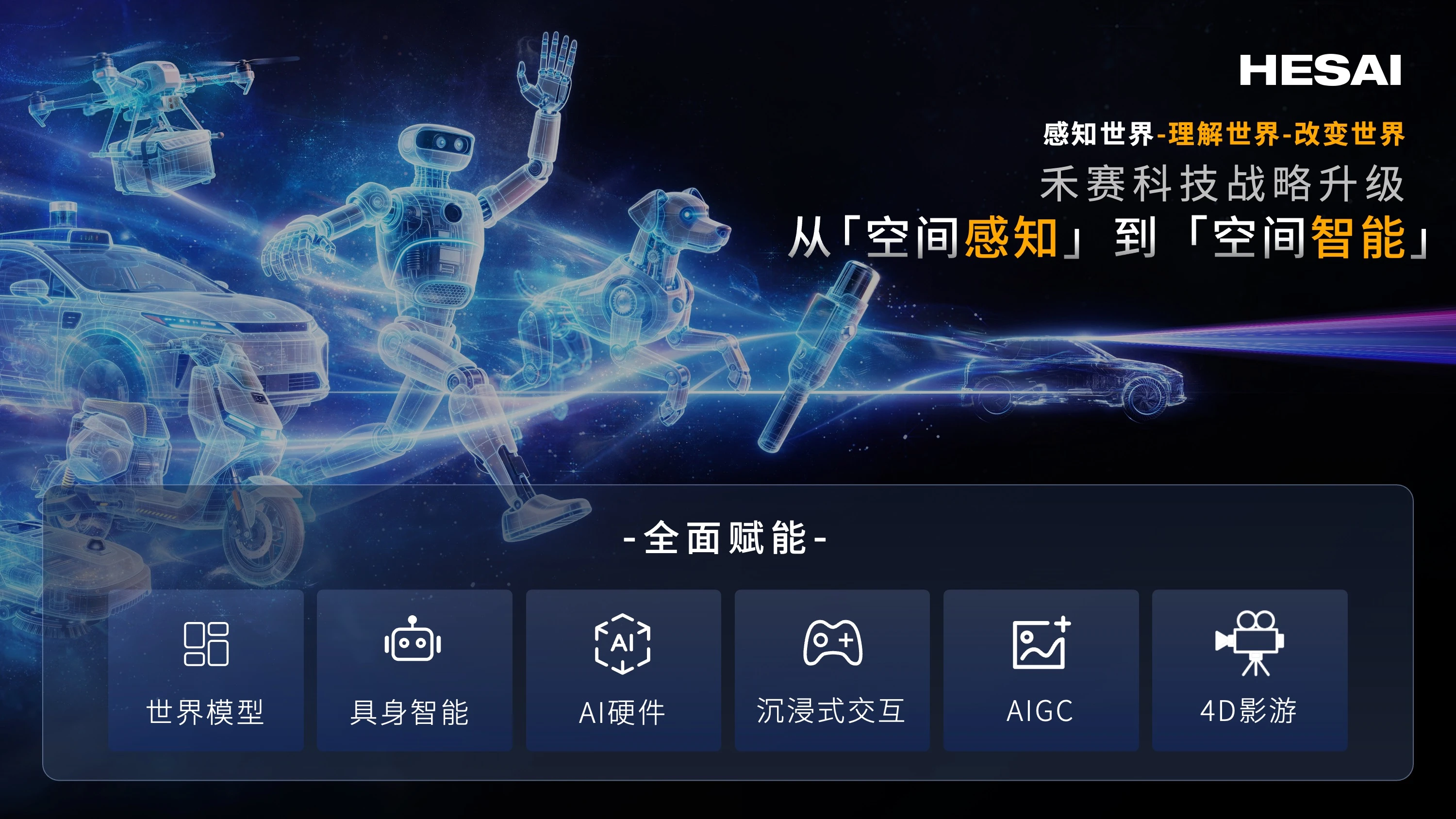 禾赛科技全面布局物理 AI 基础设施：6D 全彩芯片、4320 线激光雷达、空间智能与动力模组齐发