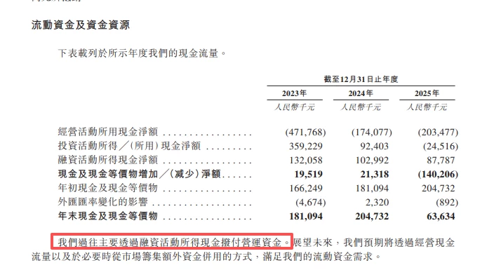 冲刺港股,XREAL为何着急上市?