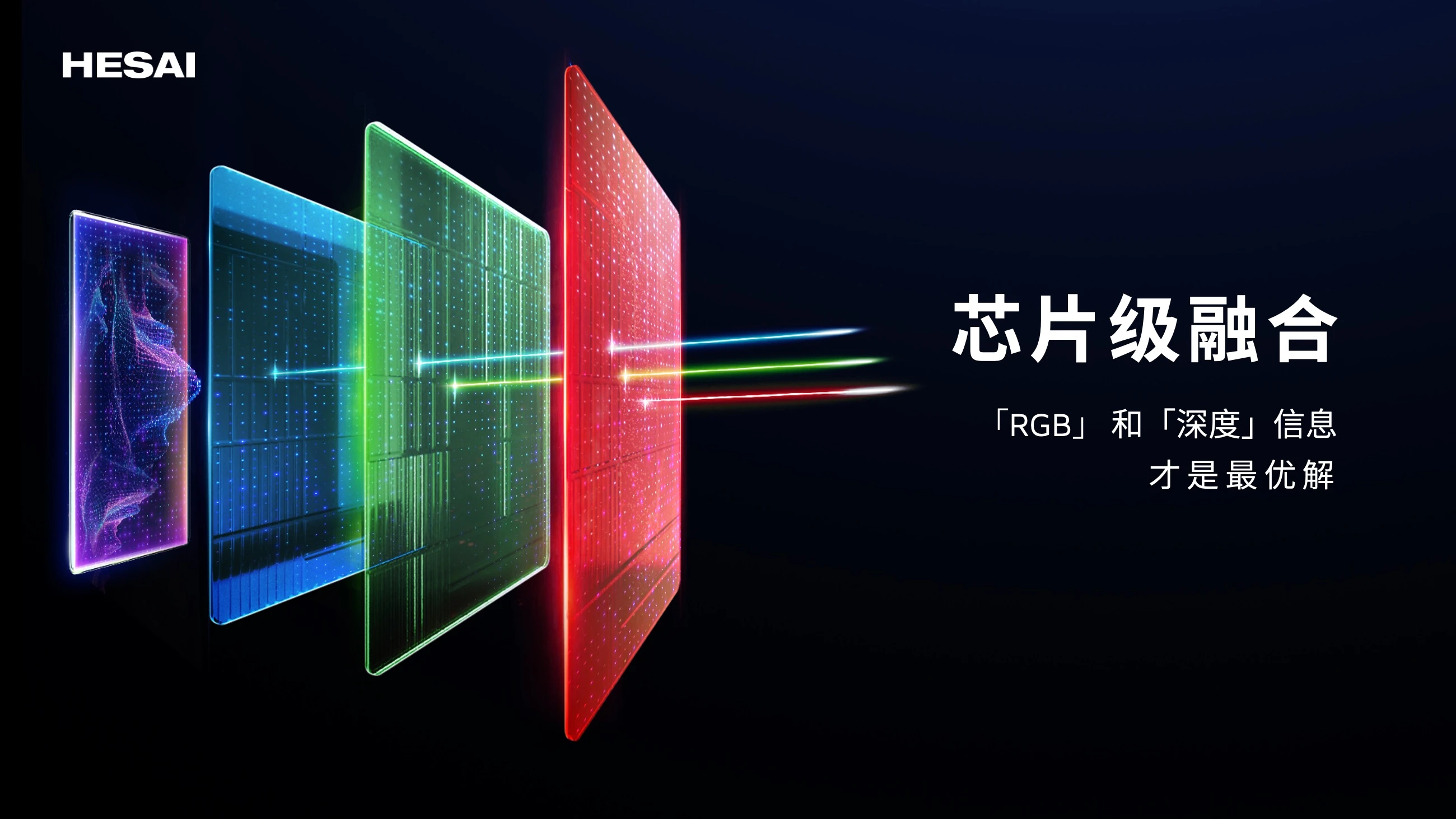 禾赛科技全面布局物理 AI 基础设施：6D 全彩芯片、4320 线激光雷达、空间智能与动力模组齐发