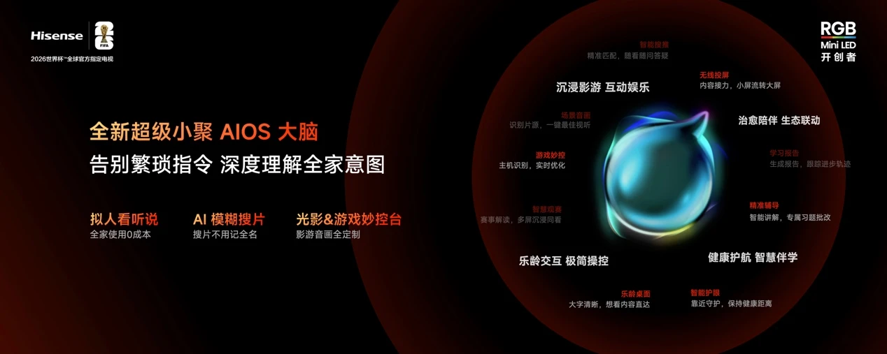 好电视的新答案！海信小墨E5S系列正式发布