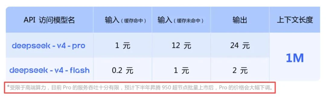 中国AI算力的突围，昇腾生态的“破”与“立”