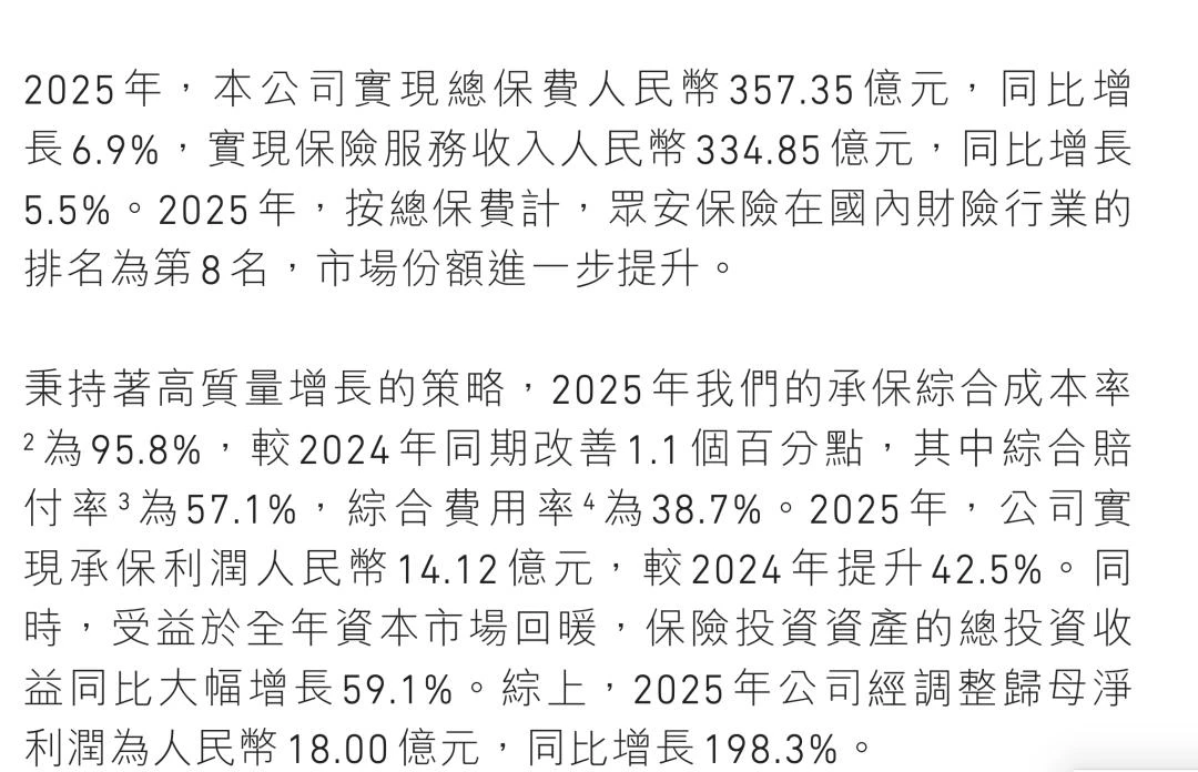香港讲Web3、内地频频违规：众安的“科技”祛魅