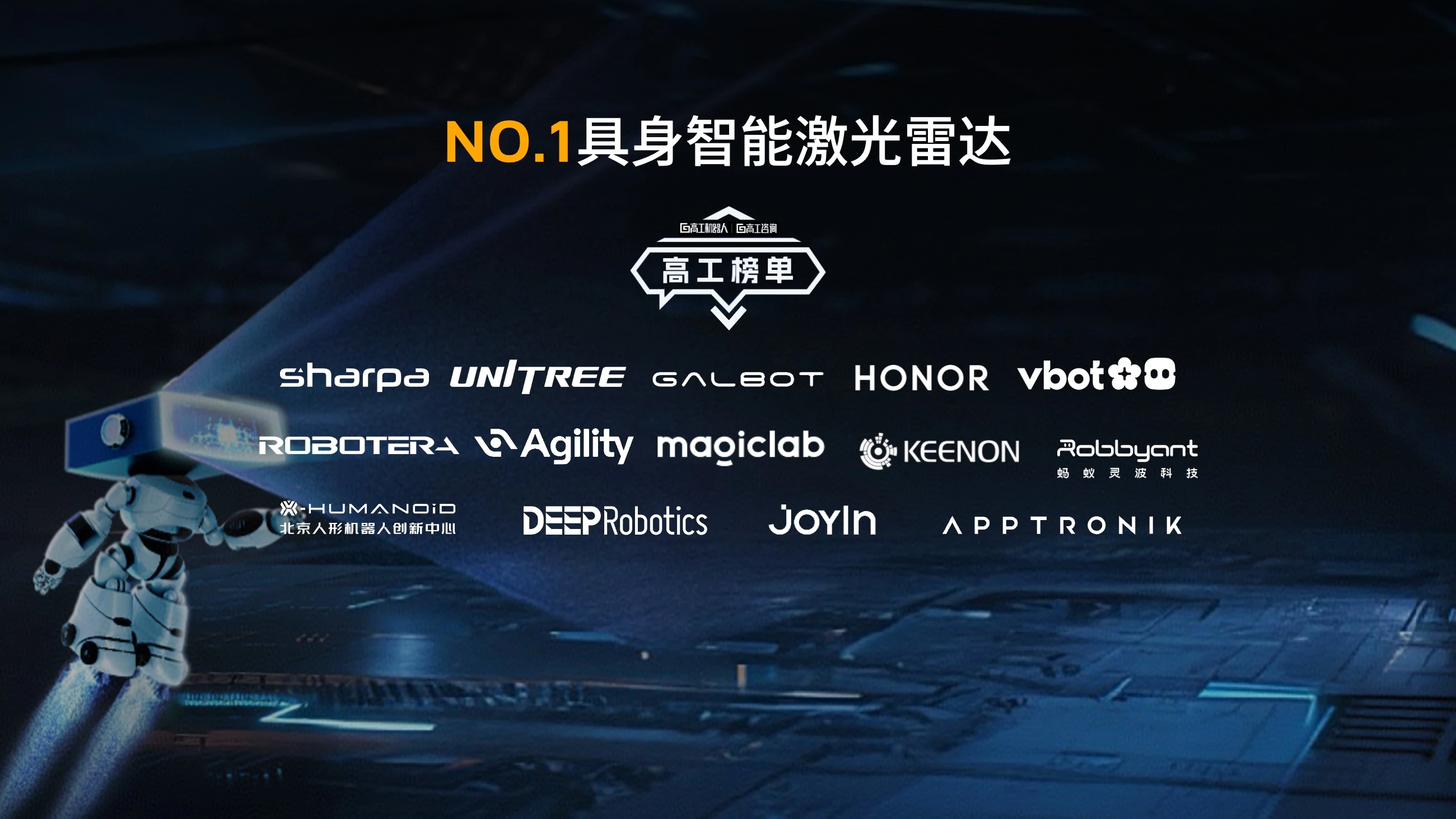 禾赛科技全面布局物理 AI 基础设施：6D 全彩芯片、4320 线激光雷达、空间智能与动力模组齐发