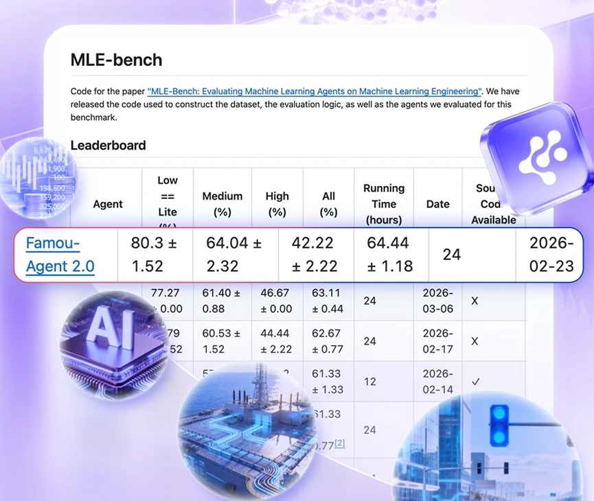 百度伐谋“反转”夺冠国际榜单背后:中国产业进化到底需要怎样的AI工程?
