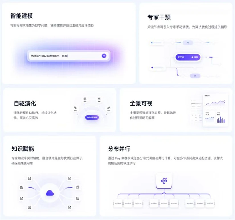 百度伐谋“反转”夺冠国际榜单背后:中国产业进化到底需要怎样的AI工程?
