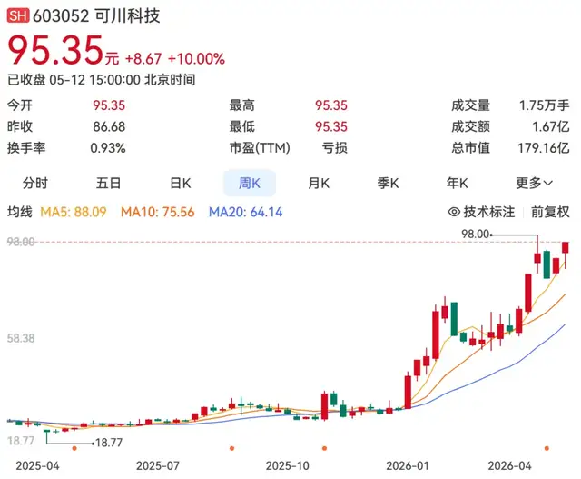 中国苏州，全球“AI光之城”