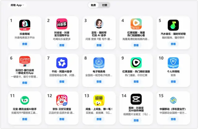 马化腾反思腾讯AI掉队，砸10亿推广的元宝“消失”了