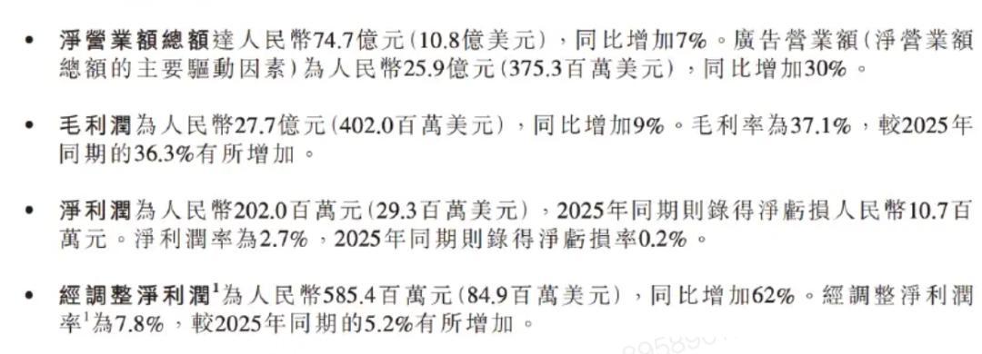 双击查看原图 图片
