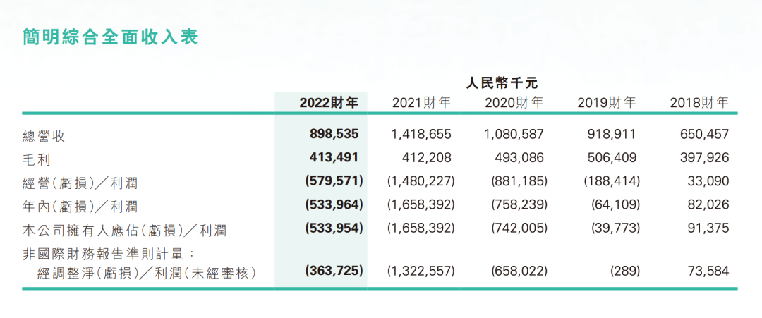 东方甄选,为什么一定要开线下店?