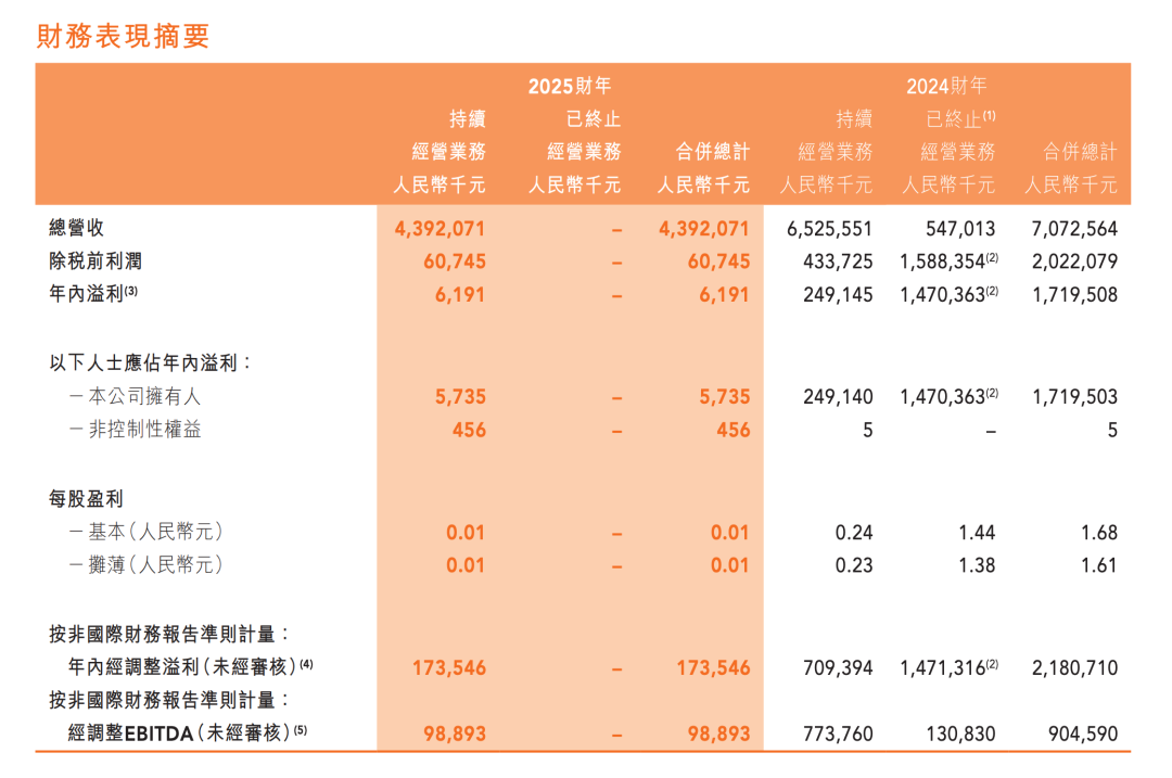 东方甄选,为什么一定要开线下店?