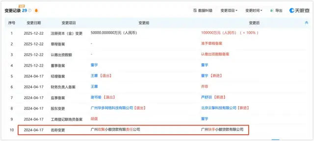 “无感借贷”时代终结：当花呗、月付们告别支付C位