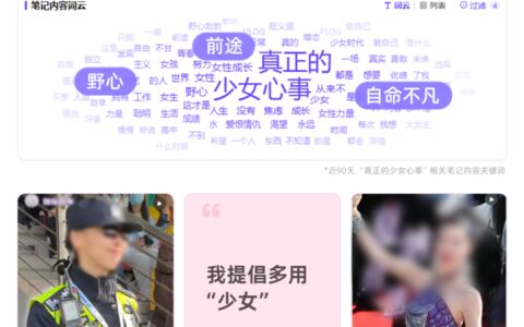 2026女性种草关键词：“野心”上桌