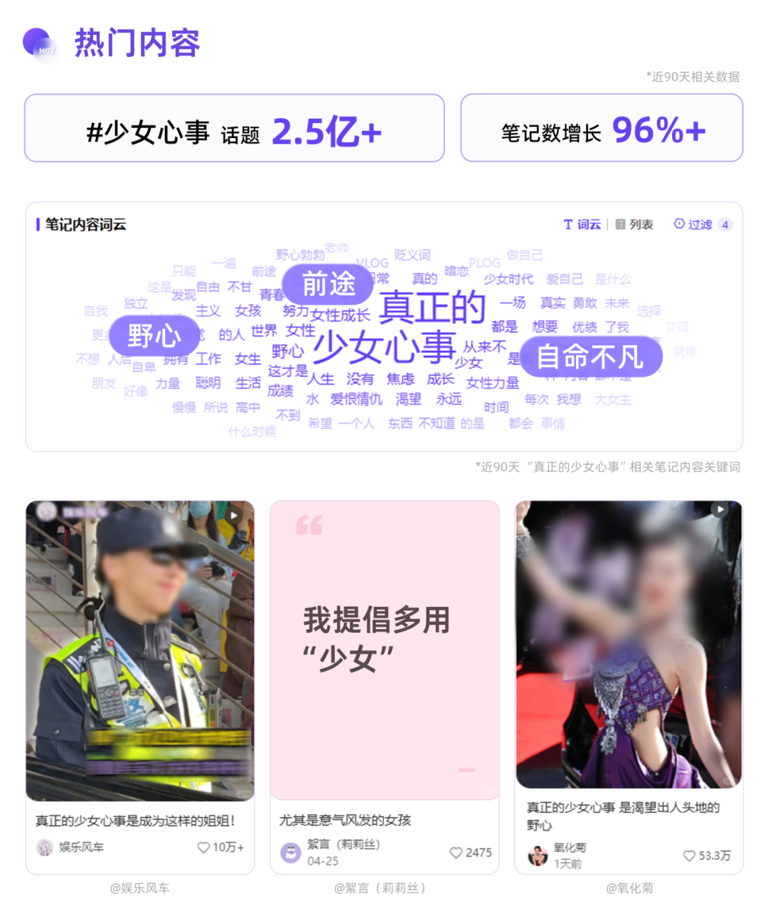 2026女性种草关键词：“野心”上桌