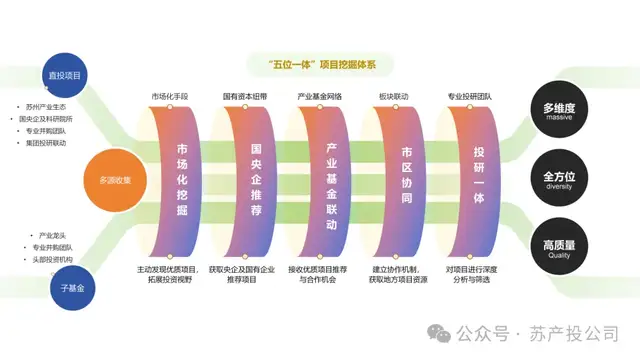 中国苏州，全球“AI光之城”