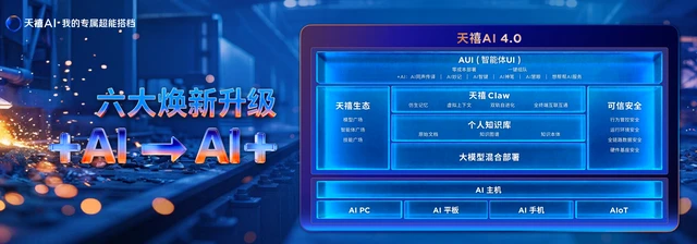 从“+AI”到“AI+”：天禧AI 4.0加持，联想AI主机领衔L3级终端震撼登场