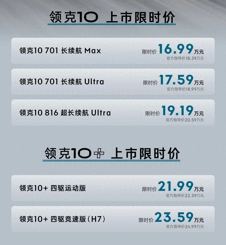 领克10+和领克10上市，重构中大型运动纯电体验标准