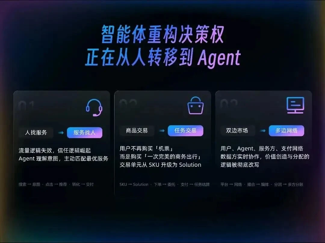 双击查看原图 智能体时代,AI支付会是下一个“二维码”吗?
