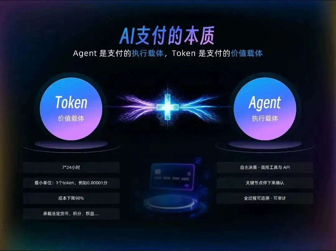 双击查看原图 智能体时代,AI支付会是下一个“二维码”吗?
