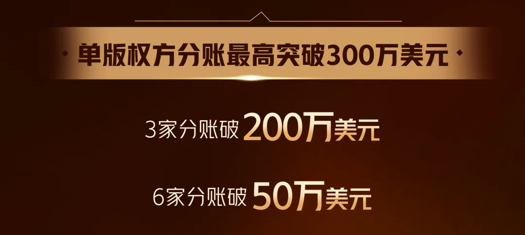 单季狂揽1.7亿!TikTok短剧Q1分成暴涨,AI剧异军突起