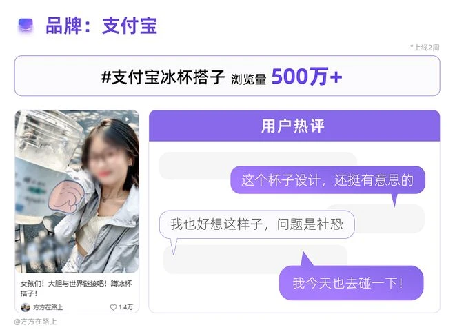 图丨千瓜数据-评论分析&小红书截图
