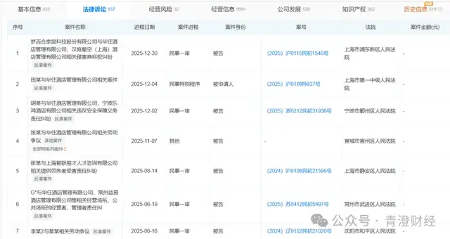华住万店狂奔，加盟商却越赚越少？