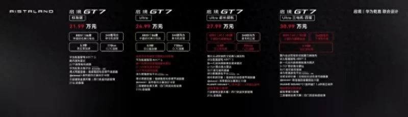 启境GT7正式开启预售，预售价21.99万起