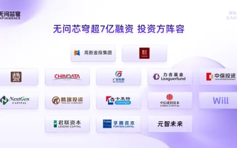 无问芯穹再获超7亿融资：首发AI生产力公式，跻身Token经济枢纽